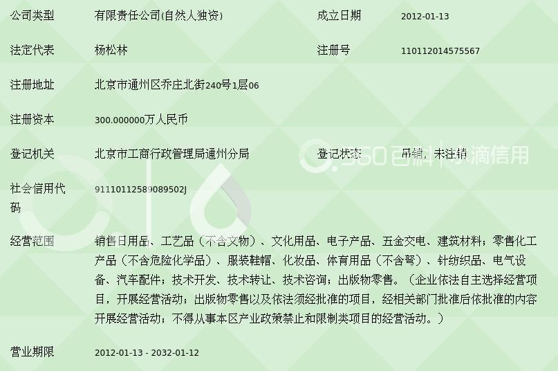 北京中財鴻通商貿 日用化學產品銷售的專業(yè)力量